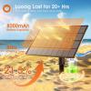 imageaddlon 54FT486 Solar String Lights Outdoor Waterproof with USB Charging ampamp Remote Control  Dimmable Solar Power Patio Lights with LED Bulbs for Porch Garden Yard Market Bistro  Last for 20Hrs1928FT60 Sockets