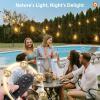 image:imageaddlon 102FT96FT6 Solar String Lights Outdoor Waterproof with USB Port amp Remote Control Solar Patio Lights for Outside Solar Powered with 34 LED Dimmable Bulbs for Porch Garden Deck Halloween486FT15 Sockets