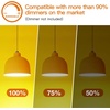 image:imageaddlon LED Replacement Bulbs 1W S14 4 Pack Waterproof E17 Screw Base for Outdoor LED String Lights ShatterproofE1715 Count Pack of 11W