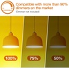 image:imageaddlon LED Replacement Bulbs 1W S14 4 Pack Waterproof E17 Screw Base for Outdoor LED String Lights ShatterproofE264 Count Pack of 12W