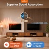image:imageaddlon Wood Wall Panels for Wall 4 Pack 472 x 236 Acoustic Wall Panels Wood Slat Acoustic Panels for Noise Cancelling and Decoration Living Room Bedroom Office Walnut