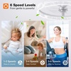 image:imageaddlon 27 Flower Low Profile Ceiling Fans with Lights and Remote White  Flush Mount Fandelier RemoteBluetooth App Control 30006000K Dimmable LED Timer Memory Bedroom Kitchen Living roomWhite  Starry
